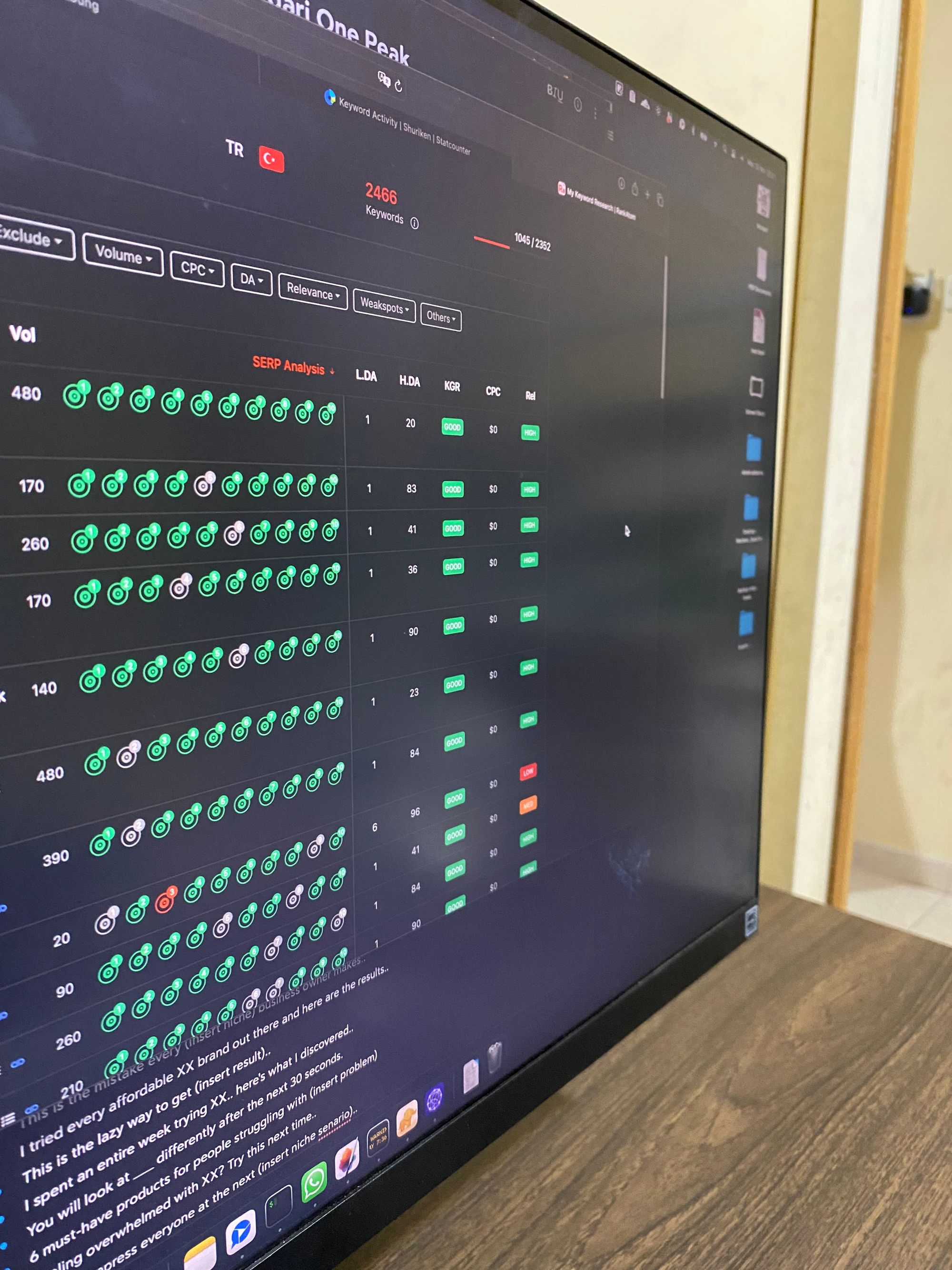 Buntu Ide? Cobain Niche ini Buat Naikin Traffic Ente Sob