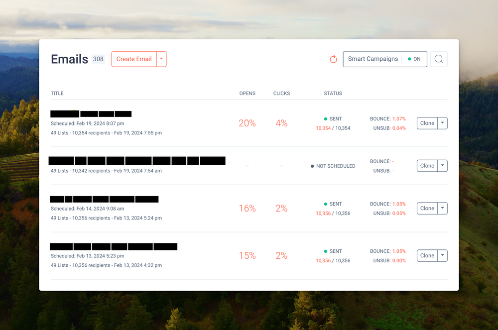 Panen Dolar dari Email Marketing